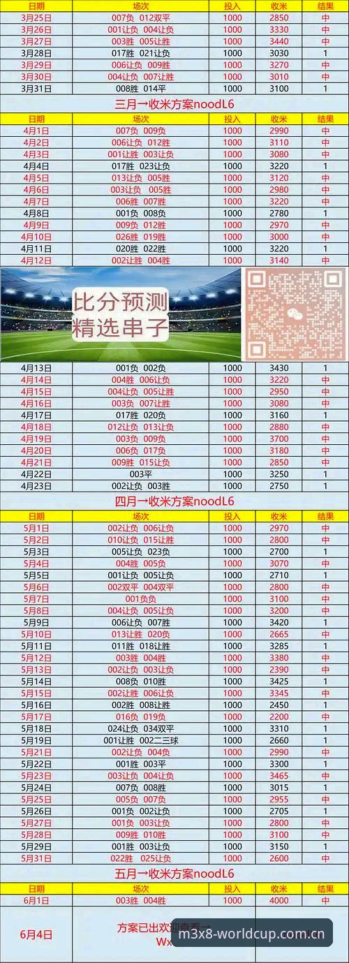 世界杯买球官网功能深度解析最新动态：从技术视角全面评测平台体验