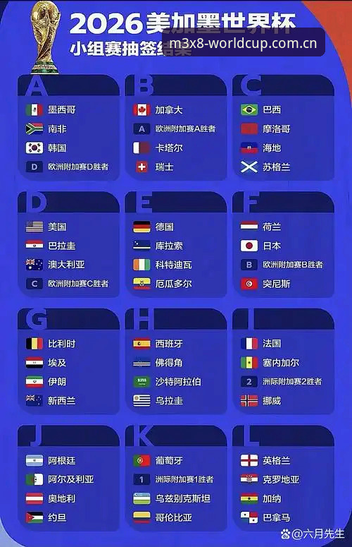 2026世界杯安全吗？专业分析师给出的5个关键评估维度