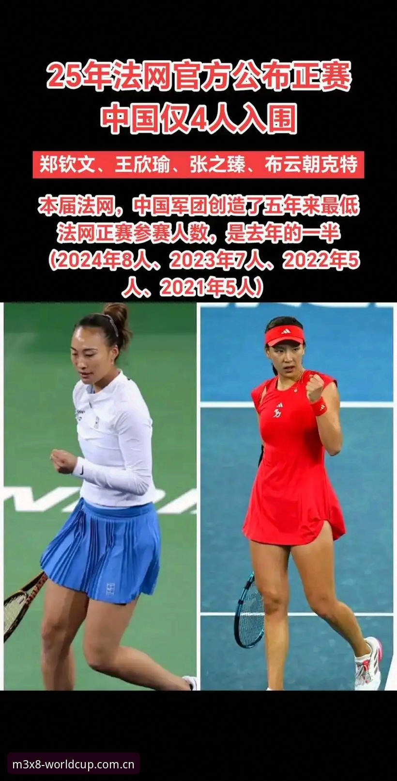 2026法网女单抽签深度解析：郑钦文保分压力与王欣瑜种子之旅全面解读